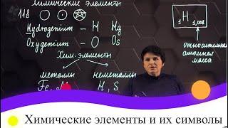 Химические элементы и их символы. 7 класс.