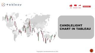 Candlelight Chart in Tableau || Tableau Charts