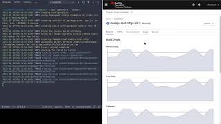 Nodeshift on Red Hat OpenShift