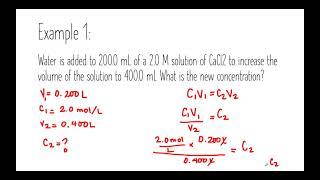 Dilutions