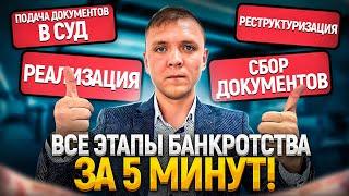 Все этапы процедуры банкротства за 5 минут! Сколько длится банкротство физического лица.