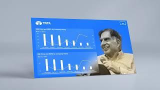 Tribute to Ratan Tata | Power BI Dashboard Project from Scratch