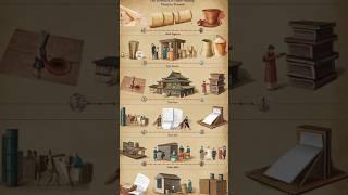 History of paper #history #shorts