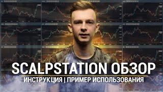 ScalpStation | Обзор скринера | Скальпинг