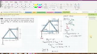 Virtual Work Principle-Truss Example-2-Part 1