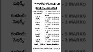 AP DSC EXAM PATTERN 2024 | AP DSC SYLLABUS 2024 | AP DSC SGT EXAM 2024 | AP DSC SGT