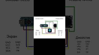 Arduino NANO & UNO game Socoban Oled