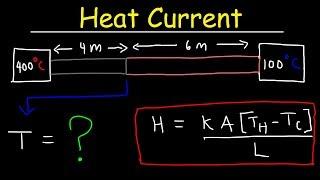 Heat Current, Temperature Gradient, Thermal Resistance & Conductivity   Thermodynamics & Physics