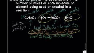 Mole-Mole Conversions