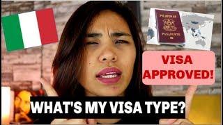 TYPE OF VISA ITALIAN EMBASSY GAVE + SCHENGEN VISA + BEING MARRIED TO AN ITALIAN