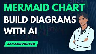 Creating Software Architecture and System Diagrams using Mermaid Charts