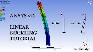 ANSYS 17 - Linear Buckling I-Beam Tutorial