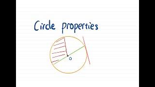 2F Circles and constructions with ruler and compasses Part 1