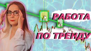 Стратегия торговли по трендовым линиям. Отбой и пробой. Price action