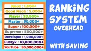 How to make ranking system ROBLOX STUDIO