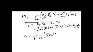 Chapter 3 Coefficients of Thermal Expansion of a Unidirectional Lamina: Example