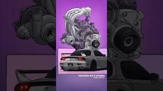 Mazda RX7 #Mazda #mazdarx7 #rx7 #rotor #rotary #13bturbo #jdm #jdmcars #japancar #japancars