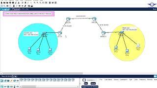 35. How to Configure Static Routing Configuration Lab Using Cisco Packet Tracer