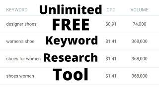 Unlimited Free Keyword Tool - Keyword Everywhere Alternative