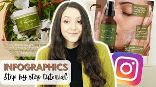 How to Create Unique Instagram Infographics for your Products & Business - Step by Step Tutorial