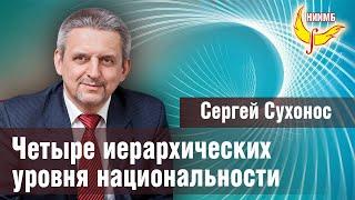 Четыре иерархических уровня русскости - Сергей Сухонос