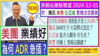 12月粉飾櫥窗 港股能否重上20,000？/美團 業績好 為何ADR急插？/騰訊 $400失守 火箭模式低位？/比亞迪 能否大翻身 有先兆？/順豐 再爆上 要睇這關鍵？/2024-12-01