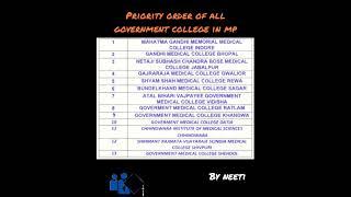 priority order of all government medical College of mp