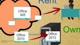 Microsoft Office 365 vs 2013