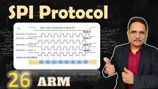 SPI Protocol Explained: Basics, Working, Modes, Pros and Cons