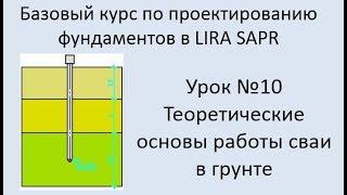 Фундаменты в Lira Sapr Урок 10 Работа сваи в грунте. Теория