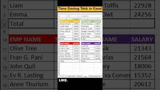 Auto Sum Trick in Excel #tipsandtricks #excelshorts