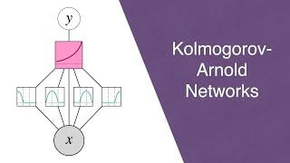 Kolmogorov-Arnold Networks (KANs) - What are they and how do they work?