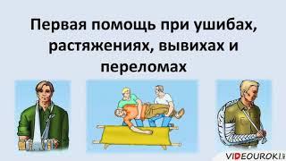 Тема 3 Понятие о переломах костей и их признаки, ушибы, вывихи, растяжение связок.