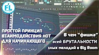 Как написать агрессивную мелодию для Big Room House трека