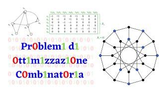 1.4 Problemi di Ottimizzazione Combinatoria