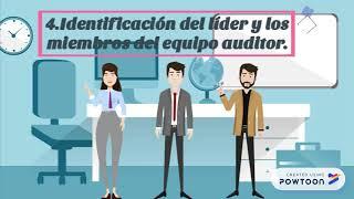 Informe de auditoria