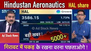 HAL share latest news today,Buy or not ? Hal share analysis