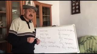 Татаал заттар