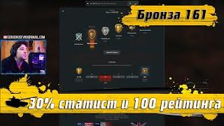 WoT Blitz - Самый низкий рейтинг в танках ●100 Рейтинга и 30% побед ● Как играют ХУДШИЕ игроки(WoTB)