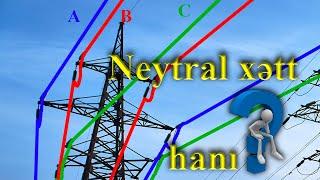 Dərs 4.  Elektrik cərəyanının elektrik stansiyadan evimizə qədər keçdiyi yol