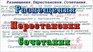 Комбинаторика: размещения, перестановки, сочетания