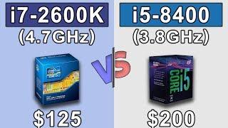 i7 2600K (4.7GHz) OC vs i5 8400 (3.8GHz) | New Games Benchmarks