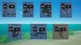 How Many Barrels are on Each Outpost in Sea of Thieves?