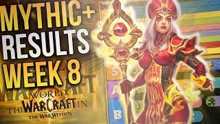 11.0.5 Week 8 Mythic+ Meta | 🩷& Stonks go 