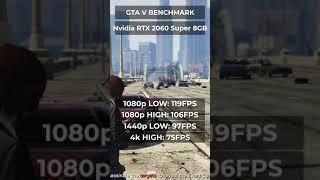 GTA V Benchmarks - RTX 2060 Super 8GB Nvidia