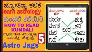 ಕುಂಡಲಿ ಗ್ರಹಗಳ ಮಿತೃತ್ವ ಮತ್ತು ಶತೃತ್ವ,ಜ್ಯೋತಿಷ್ಯ ಕಲಿಕೆ