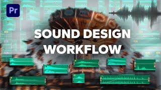 My Sound Design Process For Viral Videos