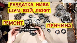 Шум, вой, люфт раздатки НИВА. Причина, как убрать. Удар при трогании. Ремонт своими руками. Выпуск 1