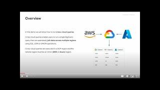 BigQuery Omni cross cloud queries demo