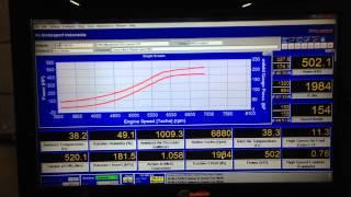 Dyno Dynamics A2W V2 - Lancer CB5 AWD Turbo